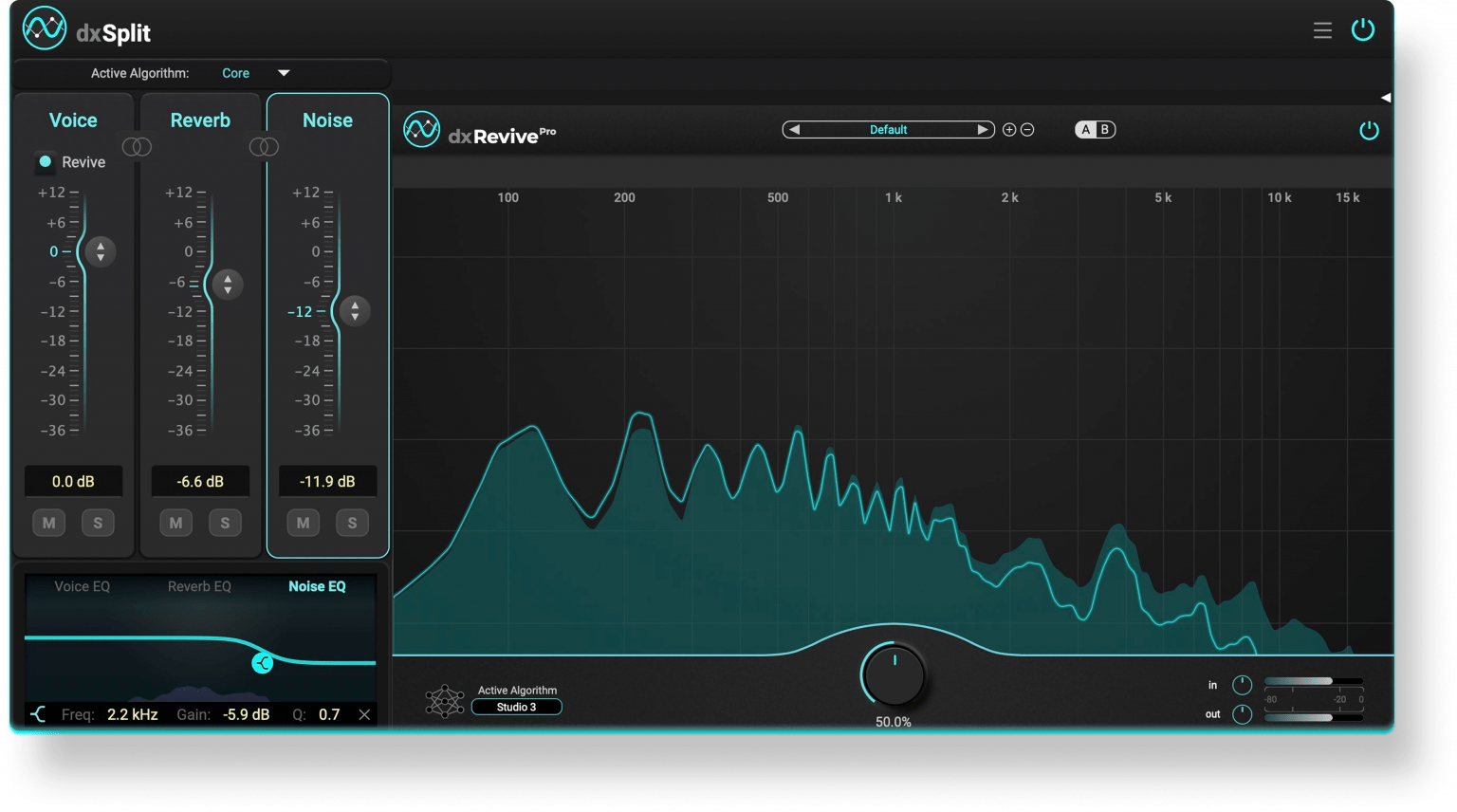 dxSplit: Separate Voice, Reverb and Noise in Dialogue Recordings