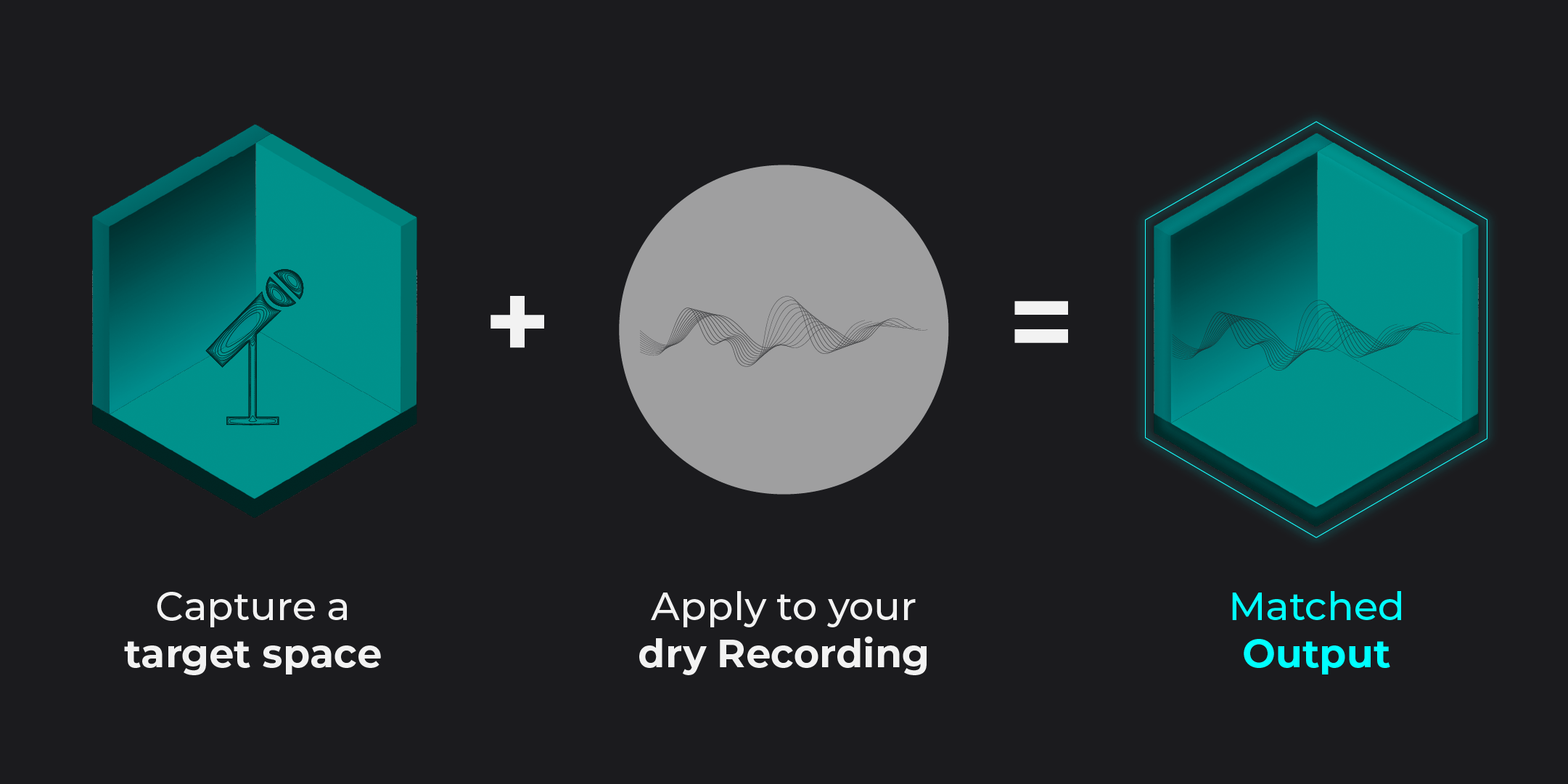 How to capture & match any room sound | Accentize Chameleon