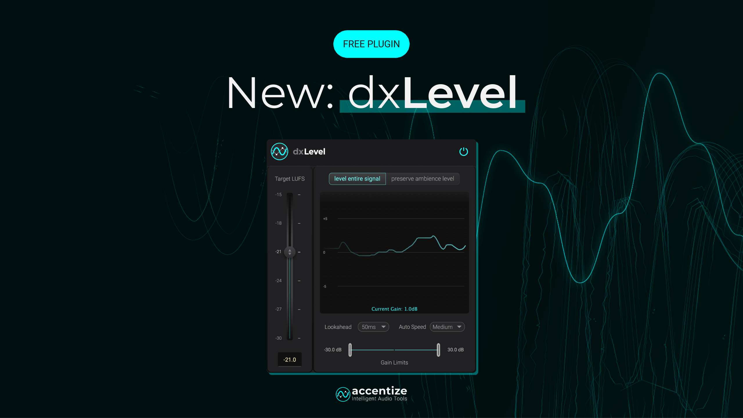 introducing dxLevel: Free Loudness Leveling for Speech Post Production